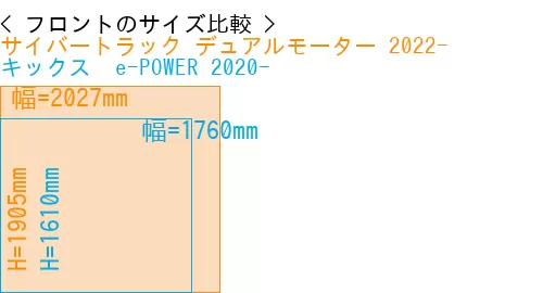 #サイバートラック デュアルモーター 2022- + キックス  e-POWER 2020-